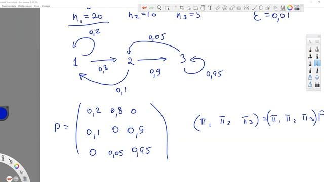 Теория вероятностей. Цепи Маркова смотреть онлайн