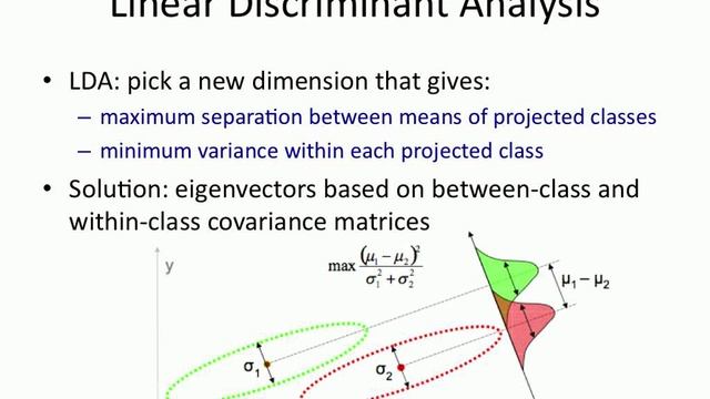 PCA 20: Linear discriminant analysis смотреть онлайн