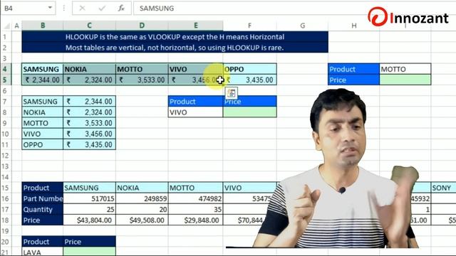 HLOOKUP Explained With Examples | Basics of Hlookup in excel with example in Hindi смотреть онлайн