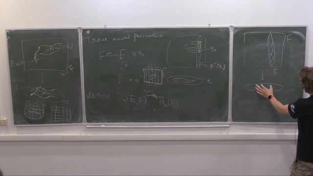 Топология - 2, Лекция 4, А.Д.Рябичев смотреть онлайн