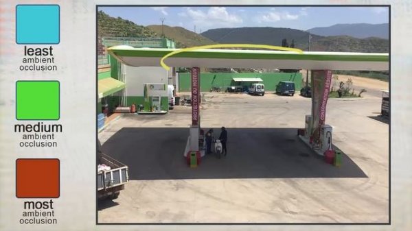 Ambient Occlusion (and Ambient Light) for Painters