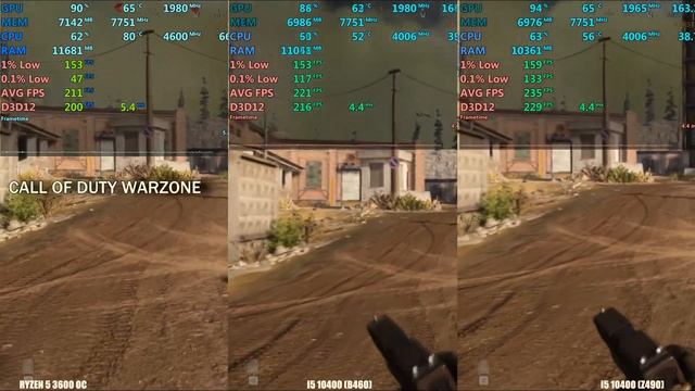 Intel i5 10400 vs Ryzen 3600 (4.6GHz) OC. смотреть онлайн
