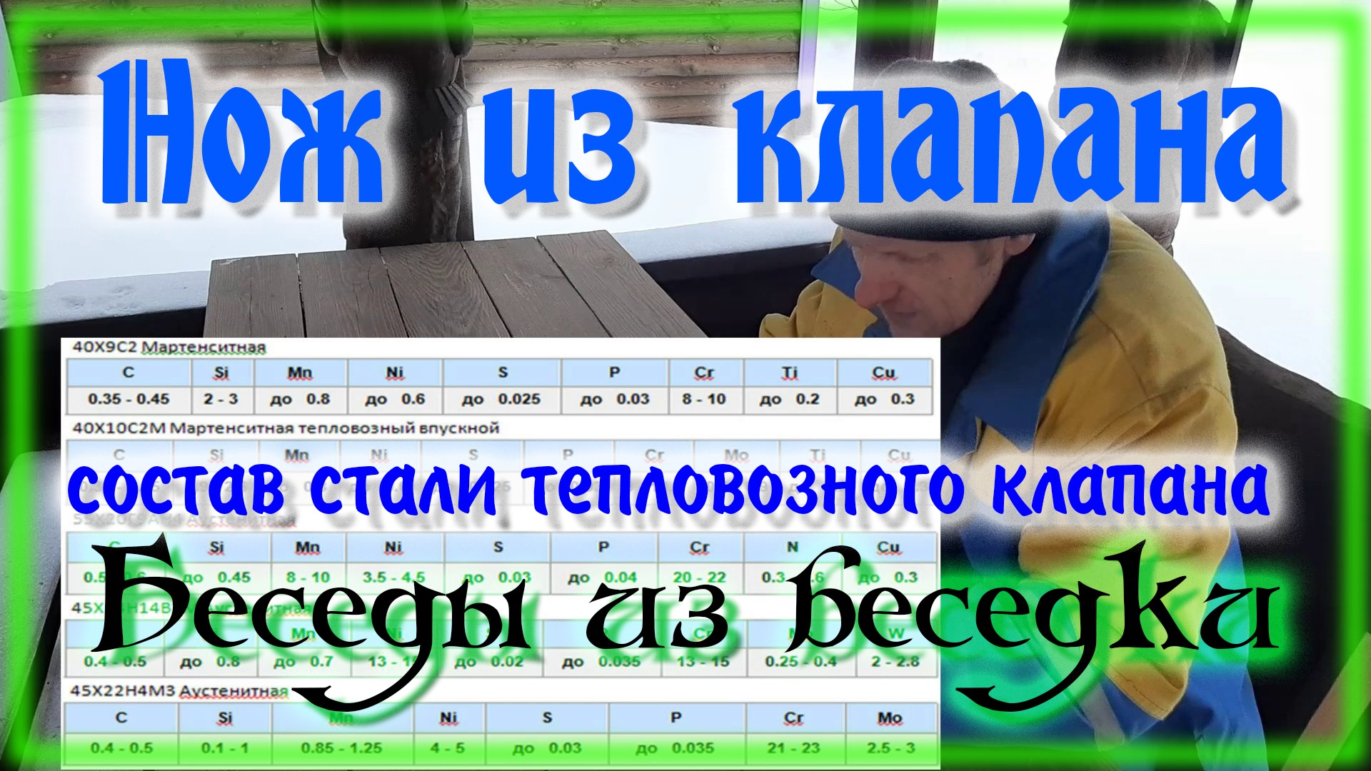Нож из клапана Марка стали и состав тепловозного клапана смотреть онлайн