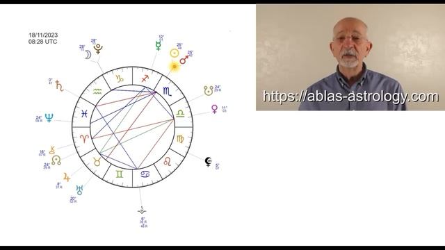 The New Moon in Scorpio, 13 November 2023. Will you keep your cool or blow your top ? Good question смотреть онлайн