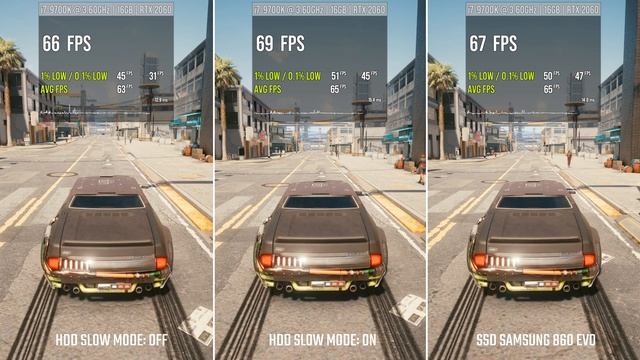 Cyberpunk 2077 HDD vs. SSD FPS Stability смотреть онлайн
