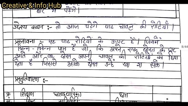 Hindi Lesson Plan - चावल की रोटियां || Class 5 || Hindi Path Yojna || Creative & Info Hub смотреть онлайн