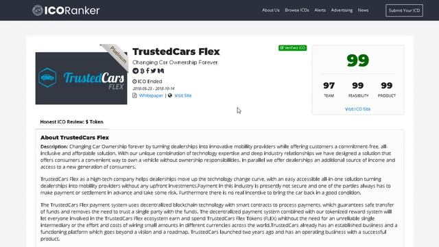 TrustedCarsFlex - обзор рейтингов на различных ICO агрегаторах смотреть онлайн