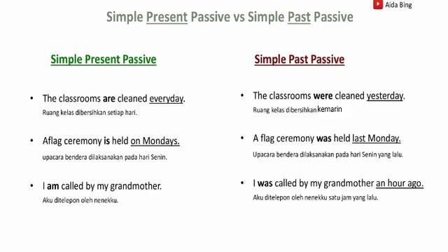 Belajar Mudah Materi Passive Voice : Simple Past Passive смотреть онлайн