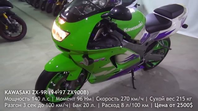 10 Лучших недорогих спортбайков смотреть онлайн