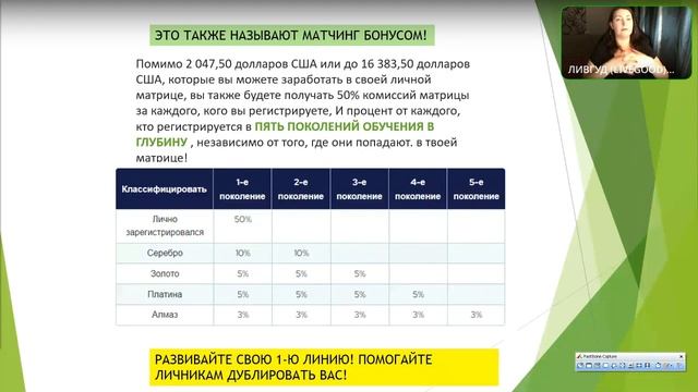 LiveGood - Презентация.Время быть Успешным смотреть онлайн