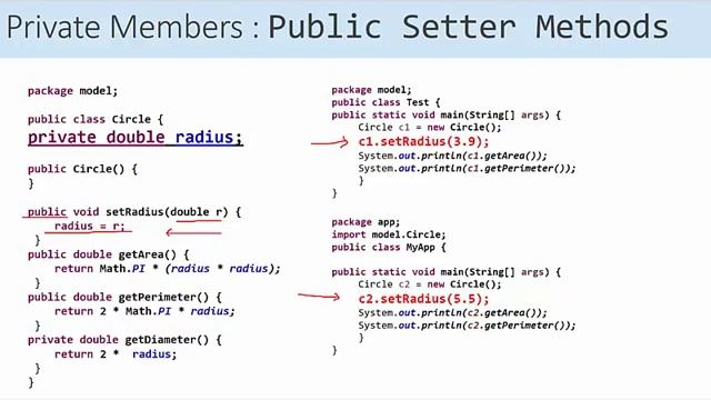 24 Java Access Modifiers Public Private Protected and Default Class Package and World Visibility смотреть онлайн