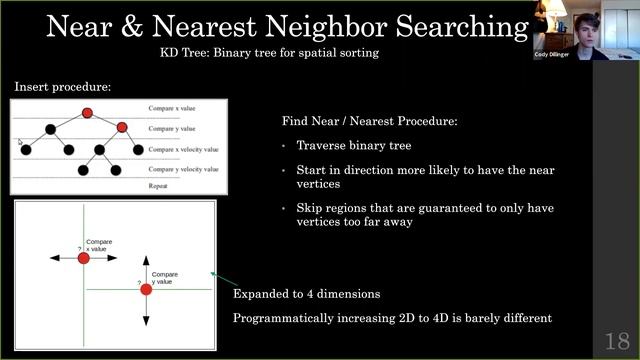Distributed Multi-Robot Motion Planning Simulations with Python смотреть онлайн