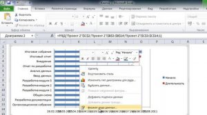 Создание проектной диаграммы Ганта в Excel