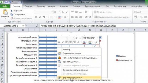 Создание проектной диаграммы Ганта в Excel