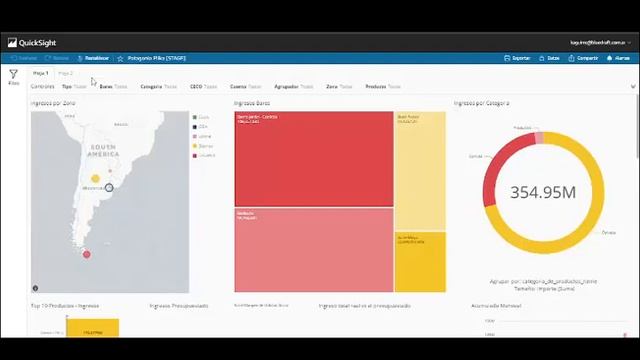 Conecta Plika a tu BI preferido: Power BI, Qlik, Tableau o la herramienta que quieras смотреть онлайн
