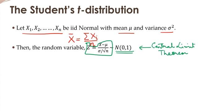 Maximum Likelihood Estimation of Regression Parameters | Part 7 of Simple Linear Regression смотреть онлайн