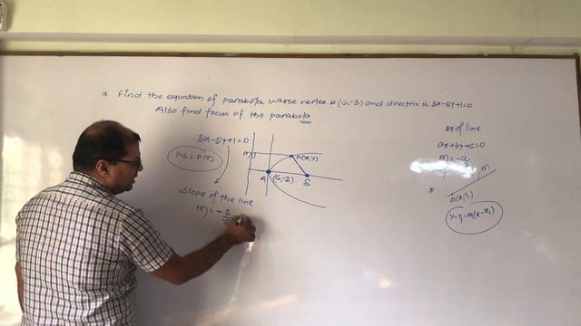 Parabola Question in easy form смотреть онлайн