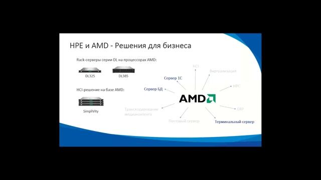 Олег Носов: Решения для 1С на базе серверов HPE ProLiant на процессорах AMD смотреть онлайн