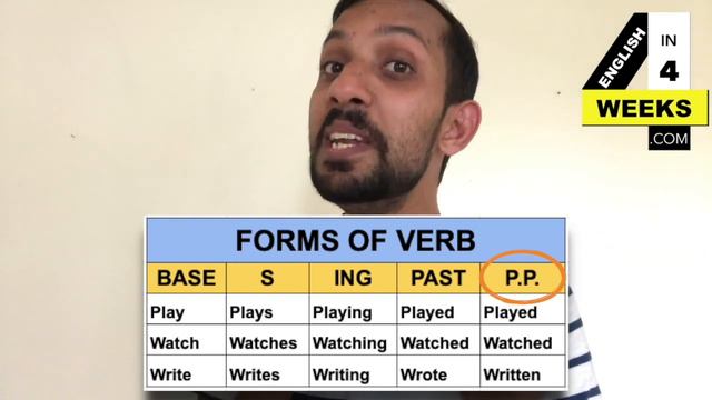 Past VS Past Participle Explained | Malayalam смотреть онлайн