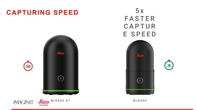 Unboxing the All New Leica BLK360 G2 смотреть онлайн