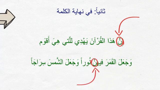 النون والميم المشددتان | 1 (سلسلة تعلم أحكام التلاوة والتجويد) смотреть онлайн