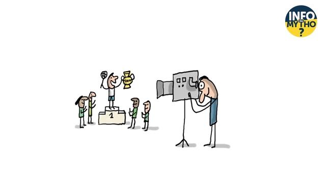 C'est quoi le droit à l'image ? - Info ou Mytho смотреть онлайн