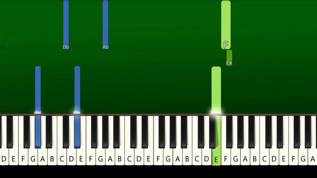 Hazbin Hotel - Loser, Baby - Piano Tutorial EASY смотреть онлайн