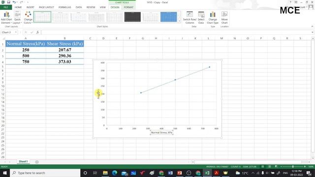 Direct Shear Test Calculations| Shear Parameters from DST results смотреть онлайн