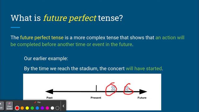 2.1 Future Perfect Verb Tense смотреть онлайн