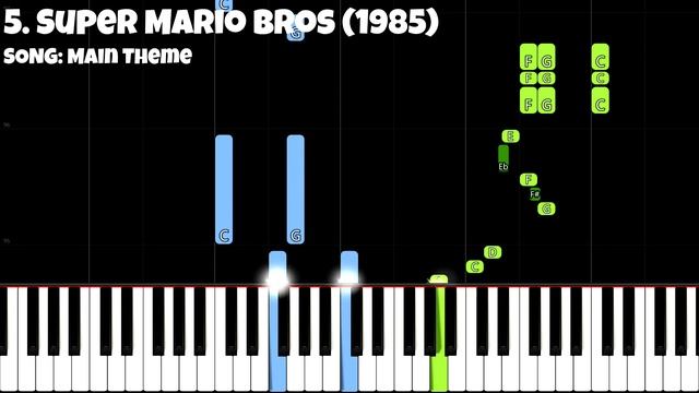 Top 10 Game Songs to Play on Piano [Easy Piano Tutorial] смотреть онлайн