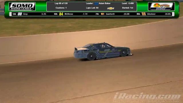 SoMo LAZY DAYZ RACING Xfinity Series Atlanta 135 смотреть онлайн