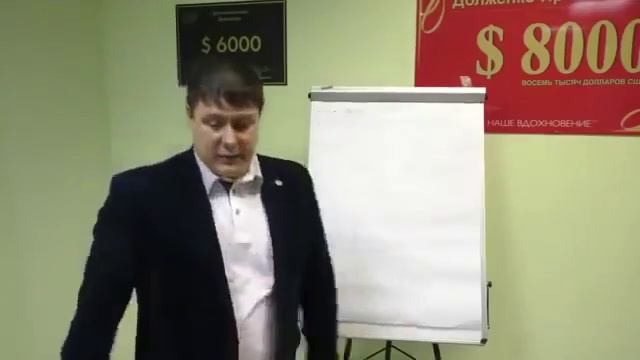 Секреты успешного приглашения кандидата в бизнес. Антон Долженко смотреть онлайн