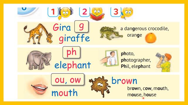 ст 68 SS Zoo Photos смотреть онлайн