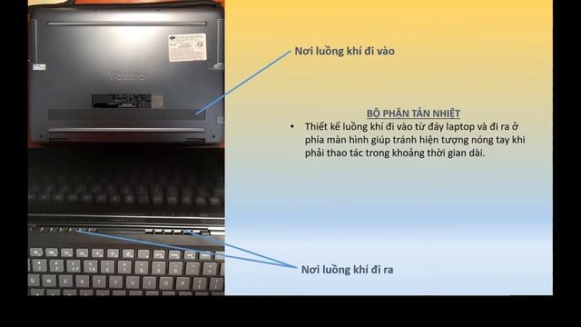 Dell Vostro 5490 + Tắt tự động chỉnh độ sáng màn hình смотреть онлайн