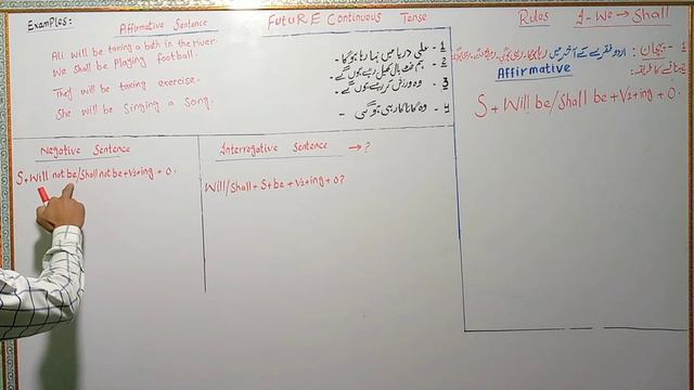 Future continuous Tense | Future Continuous | Future Continuous Tense in Urdu and Hindi | Tenses смотреть онлайн