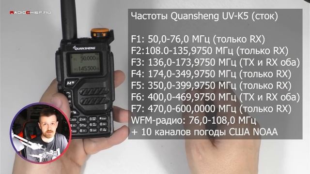 Большой обзор Quansheng UV-K5! Baofeng UV-5R на свалку?