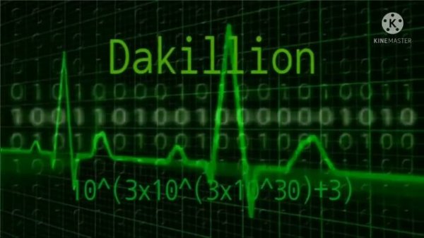 Number 0 to absolute infinity - by 나이드로슈