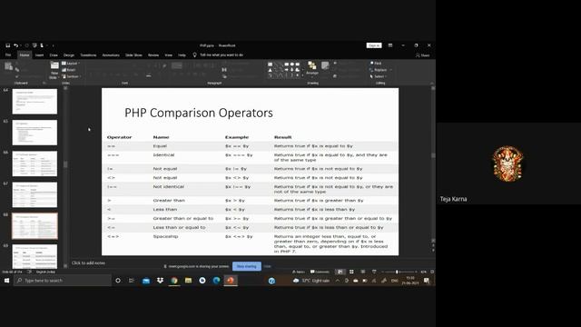 PHP Training For Beginners|| Batch 02|| Day 1|| Part 2||CAREER DREAMS EDUCATIONS|| TECHNOPHILIA1.0| смотреть онлайн