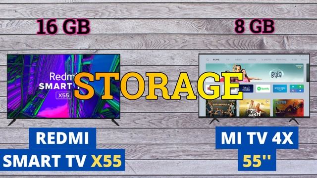 REDMI TV X55 VS MI TV 4X 55 - WHICH ONE SHOULD YOU BUY? смотреть онлайн
