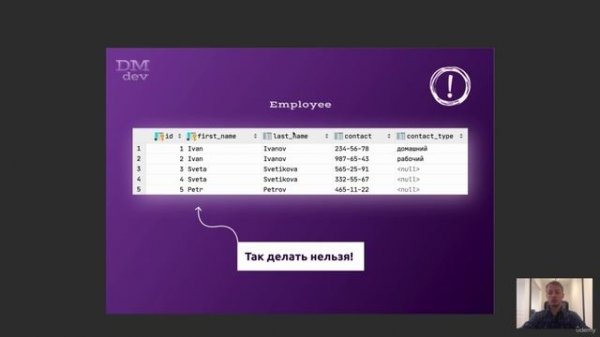SQL 18. Нормальные формы. 1НФ, 2НФ, 3НФ
