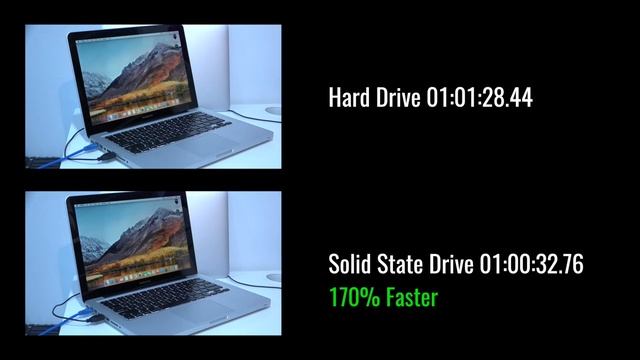 SBTV Web Special - MacBook HDD vs SSD Comparison смотреть онлайн