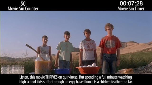 Everything Wrong With Napoleon Dynamite in 14 Minutes or Less смотреть онлайн