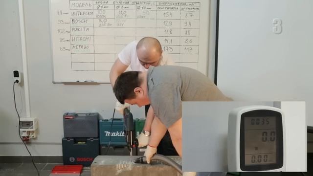 Тест перфораторов SDS-plus (26 мм)