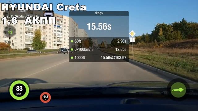 Hyundai Creta 1.6 АКПП 0-100 км "Гоночный Кроссовер" Замер. Dragy (2020) смотреть онлайн