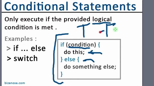 68 conditional statements - JavaScript for Beginners. смотреть онлайн