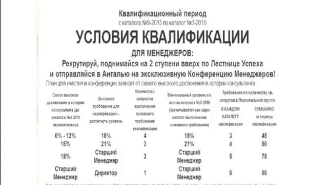 Акции каталога 10 по Украине смотреть онлайн