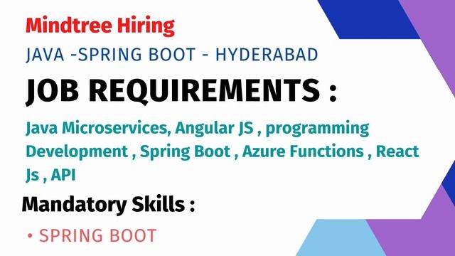 Mindtree is Hiring for Java Spring Boot Off-Campus || Freshers & Experience both can apply || 2022 смотреть онлайн