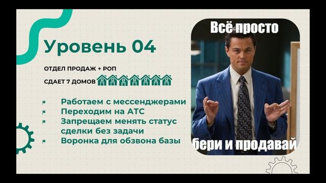 КИП2023. Артем Басамыкин "- А где тут сделки?. Лиды и продажи в ПланФикс" смотреть онлайн