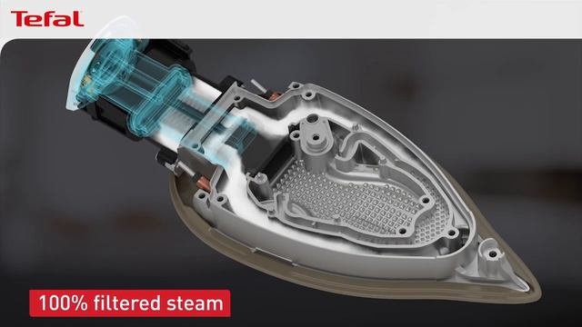 Tefal Ultimate Pure Steam Iron смотреть онлайн