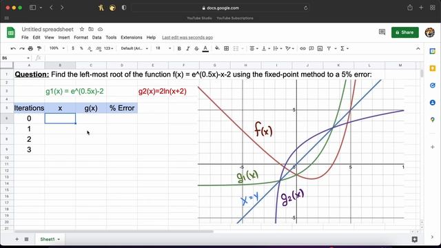 Fixed Point Iteration Method In Google Sheets | Numerical Methods смотреть онлайн